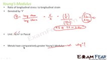 Physics Mechanical Properties of Solids part 7 (Elastic Moduli, youngs modulus) CBSE class 11