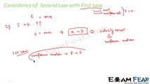 Physics Laws of motion part 6 Newton Second law, Impulse) CBSE class 11
