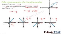 Maths Complex Number Part 3 (Argand and polar form of complex number)  Mathematics CBSE Class X1