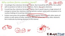 Chemistry Carbon & Compounds part 3 (Covalent Bond carbon) CBSE class 10 X