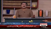 Aftab Iqbal Reveals What Establishment Will Do With Shahbaz Sharif