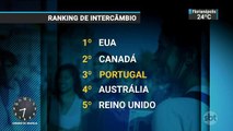Portugal já é um dos países mais procurados por estudantes do Brasil