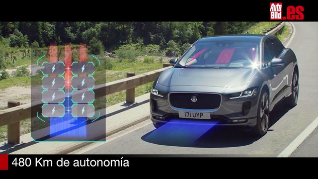 VÍDEO: Todos los SUV del Salón de Ginebra 2018