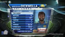 India vs Sri Lanka 1st T20 Full Highlights Match ( Tri Series 2018
