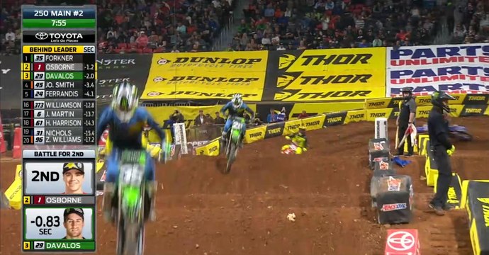 AMA Supercross 2018 Atlanta 250 Main Event2