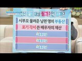 [Happyday] Information about division of assets - ① 이혼할 때 '재산 분할' 어디까지? - ① [기분 좋은 날] 20160523
