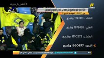 وليد الفراج:  الاتحاد يملك حضور جماهيري يساوي مجموع حضور الهلال والنصر مجتمعين