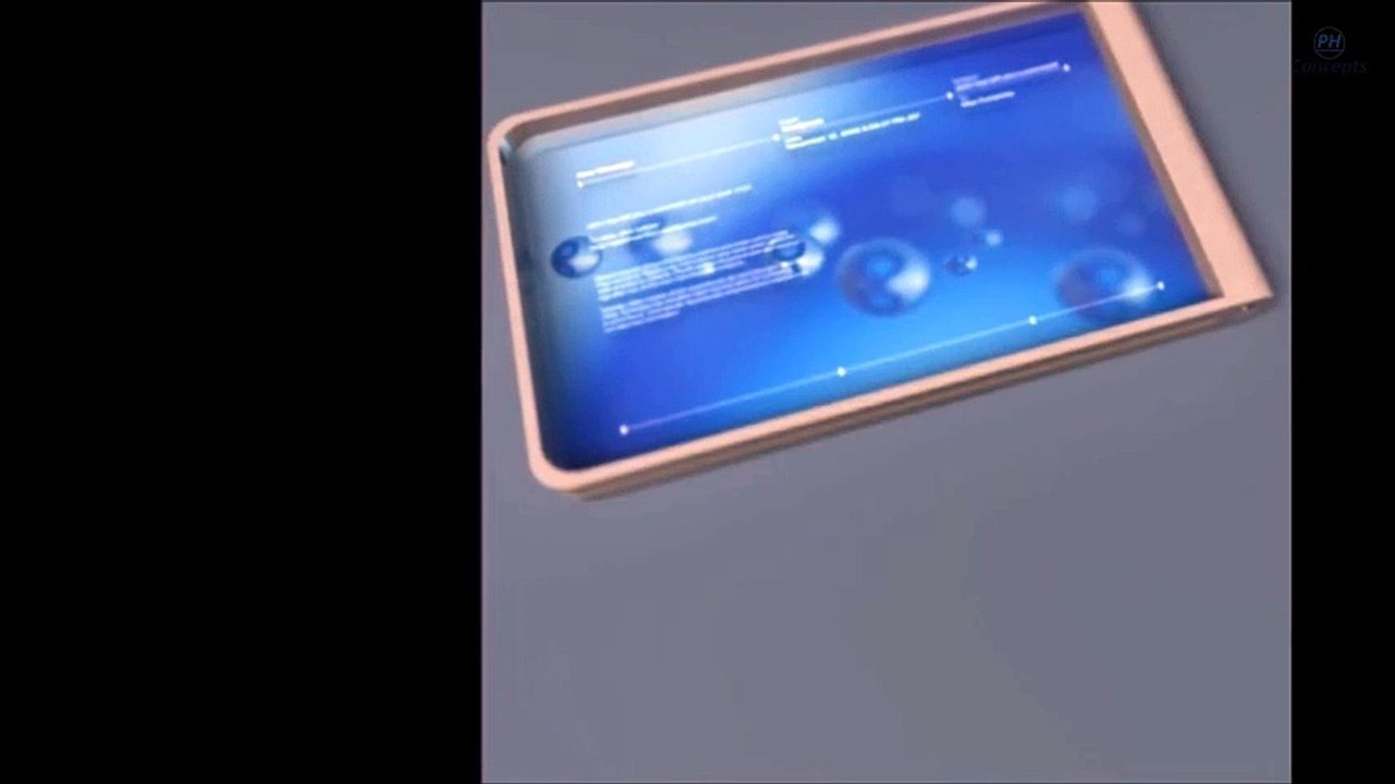 Top Mobile Features 2018