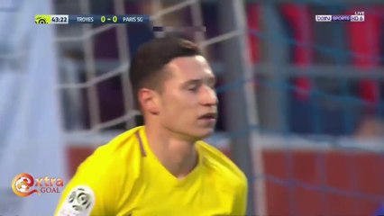Troyes vs PSG 0-2 All Goals & Highlights  03-03-2018