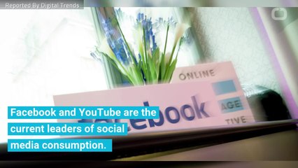 How Facebook & YouTube Rule Social Media