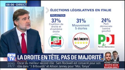Élections législatives en Italie: qui va gouverner le pays?