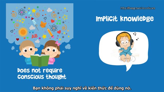 Phương pháp học tiếng Anh giao tiếp cho người bắt đầu 9