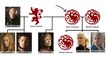 Tyrion Targaryen: is Tyrion the Mad Kings son?