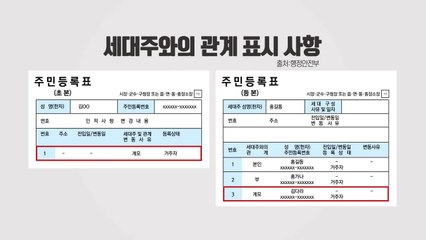 주민등록표 등·초본서 '계모·계부' 표기 사라진다 / YTN