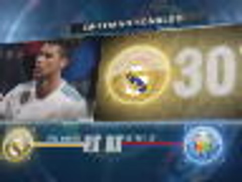 5 things...Ronaldo and Messi reach scoring milestones