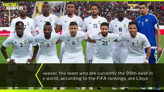 World Cup 2018 : 99 Days to Go | FWTV