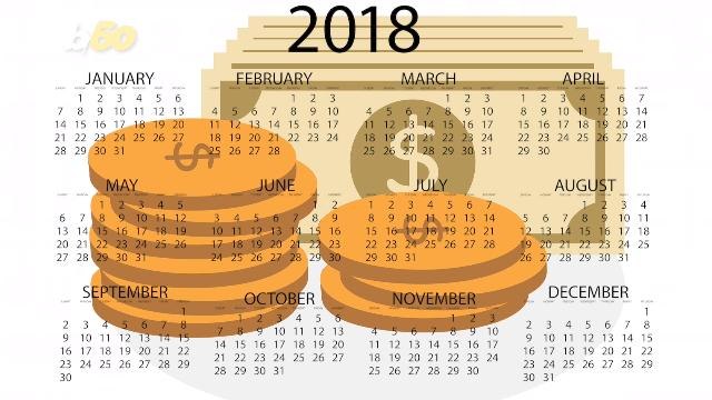 Report: Millennials are Most Likely To Fall Victim to a Financial Scam