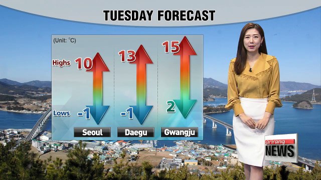 Early spring weather under sunshine _ 030618