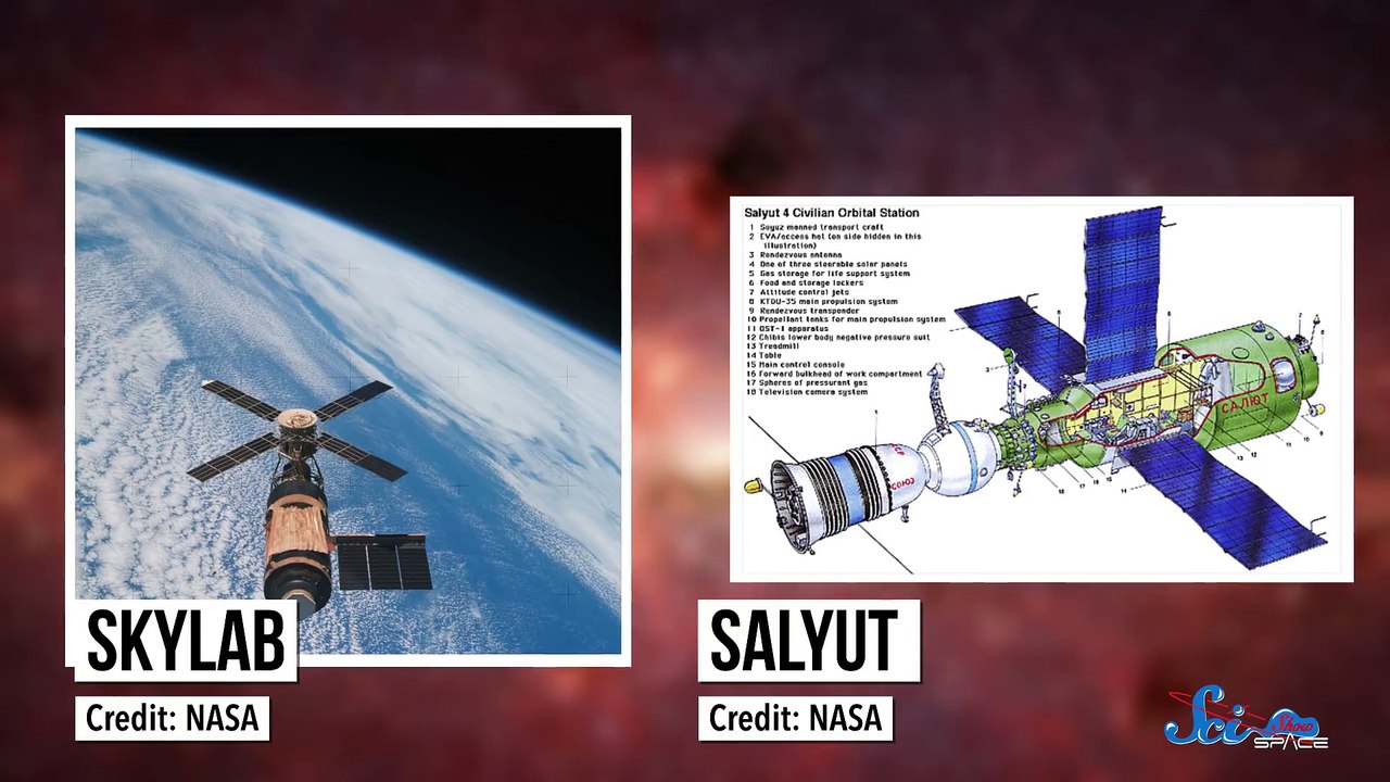 The Hot Mess That Was the Mir Space Station