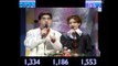 Opening, 오프닝, MBC Top Music 19960323