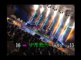 Kim Jong-seo - Plastic syndrome, 김종서 - 플라스틱 신드롬, MBC Top Music 19951027