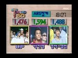 Opening, 오프닝, MBC Top Music 19970628