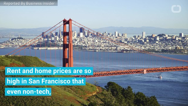 San Francisco Housing Makes Everyone Feel Middle Class'