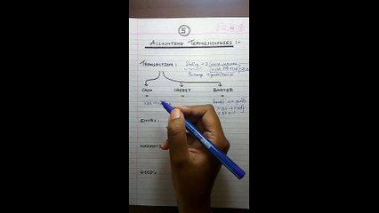 Basic Accounting Terms - Part 1