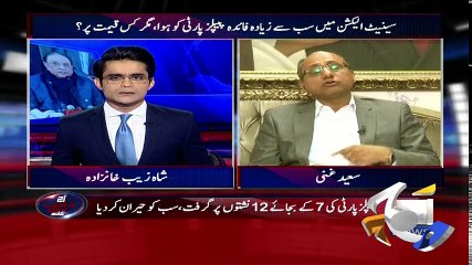 Geo Bulletin - 12 PM - 06 March 2018