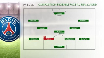 Champions League - Quel onze pour le Psg ?