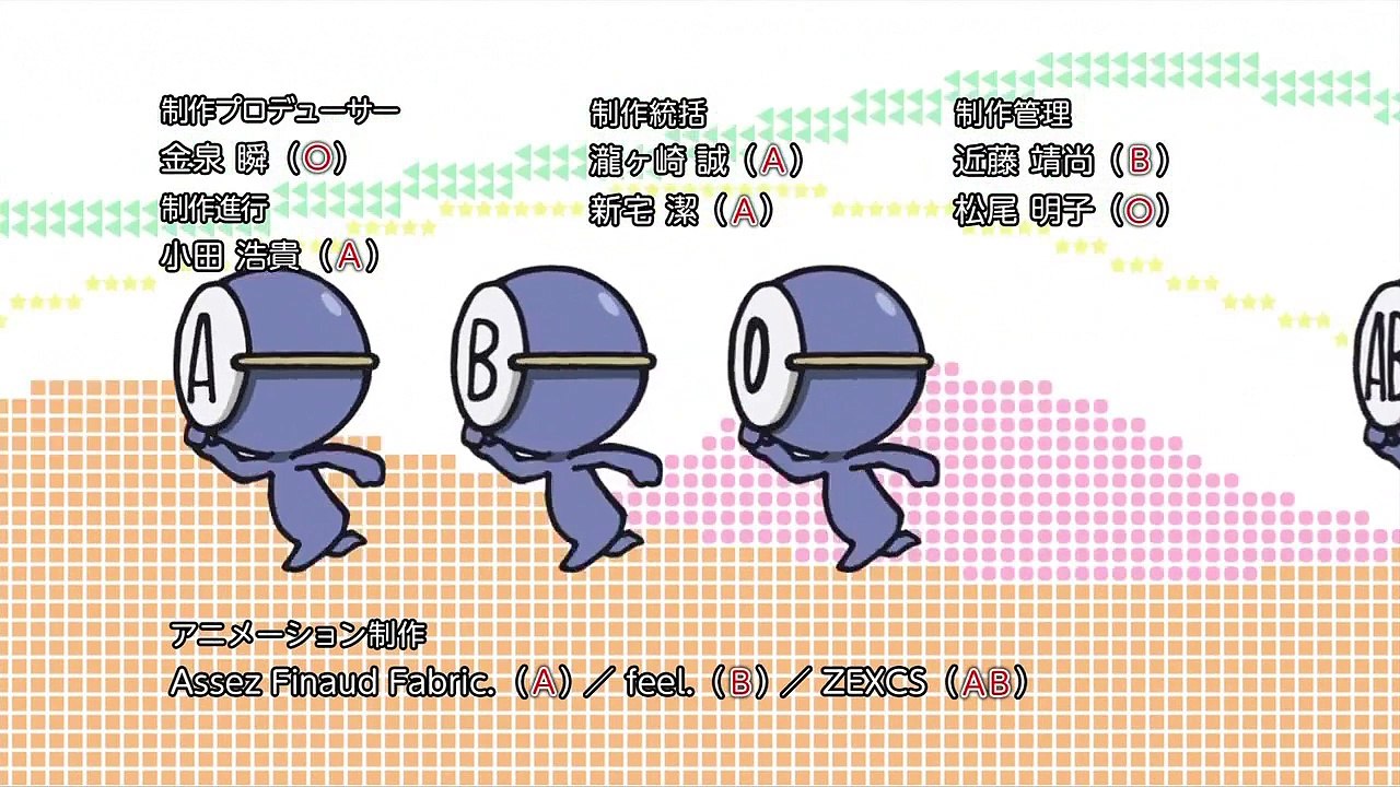 Ketsuekigata kun! 3 6 血液型くん！3 #06 アンパンマン スーパー