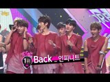 Winner announcement, 1위 발표, Music Core 20140802