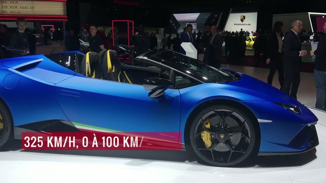 La Lamborghini Huracan Performante Spyder en vidéo depuis le salon de Genève 2018