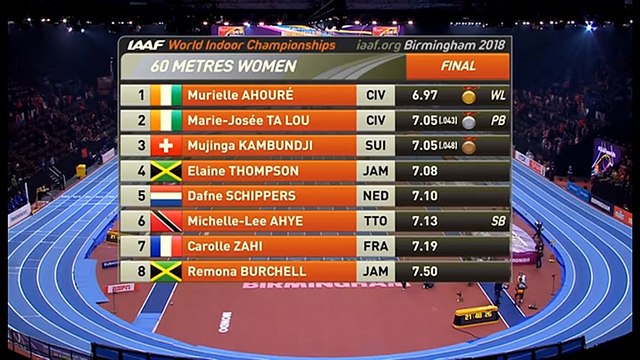 Le Débrief du journal des sports du 05 Mars 2018 par Poda Sié et Dramane Djiguiba presenté par Fatima Sibé