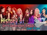 [60FPS] SNSD 10yrs, From Debut to the Holiday Night (How many songs do you know?)