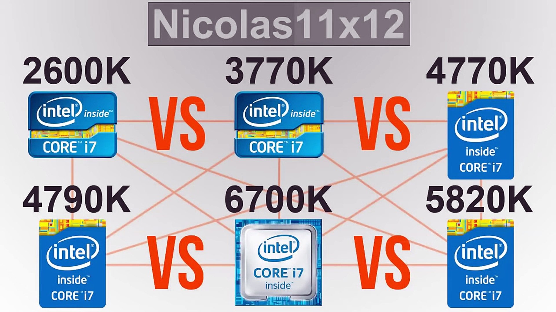 Intel i7-2600K vs i7-3770K vs i7-4770K vs i7-4790K vs i7-6700K vs i7-5820K  - video Dailymotion