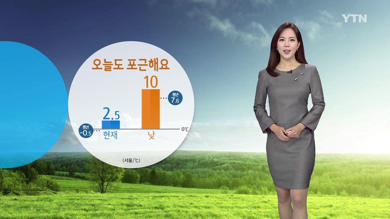 [날씨] 오늘도 포근...차차 흐려져 밤부터 남부 비 / YTN