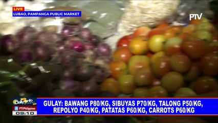 BANTAY-PRESYO: Kasalukuyang presyo ng mga pangunahing bilihin