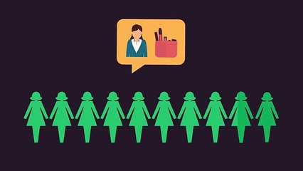 Importance of Digital Marketing for Beauty Industry