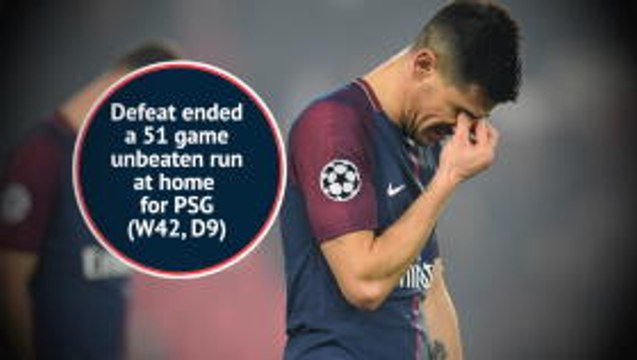 PSG 1-2 Real Madrid - in words and numbers
