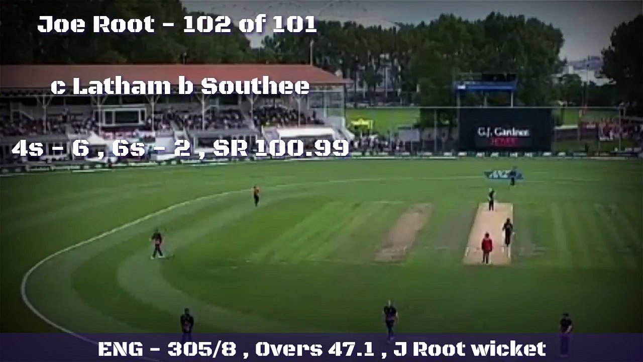 NZ vs ENG 4th ODI Highlights | NZ vs ENG | Dunedin | Ross Taylor 181* | 7 March 2018