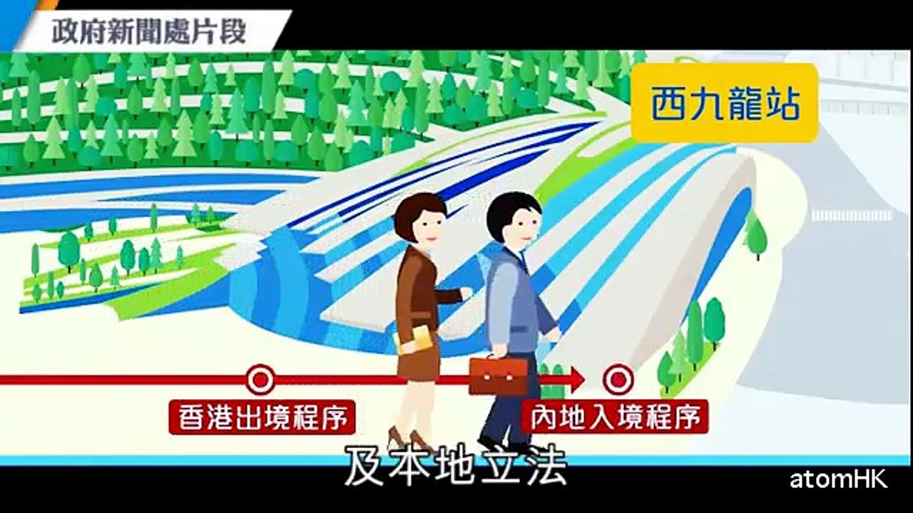 【兩地分檢】割地兩檢殺到! 泛民拉布 西九站變大陸租界 中共官員公安陀槍入香港執法