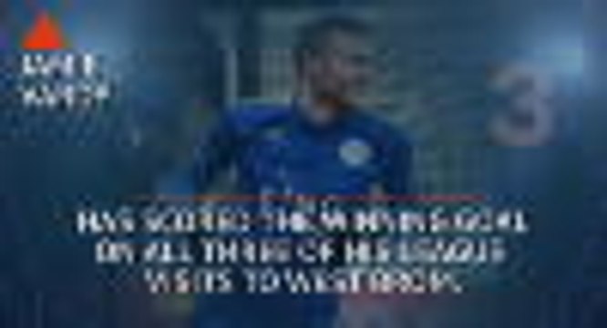 Who's Hot and Who's Not