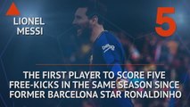 Hot or Not - Messi the free-kick king