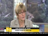 7pa5 - Anne Braseur ne Tirane / Kunder Gjuhes se urrejtjes - 23 Shtator 2016 - Show - Vizion Plus