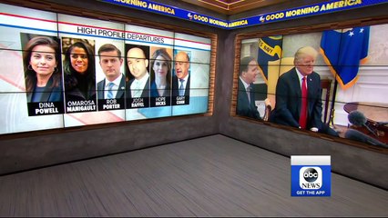 Trump's top White House economic adviser resigns