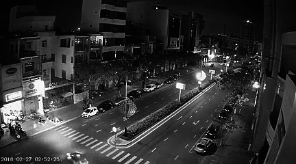 Profit from bcysdg sid (14)