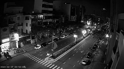 Profit from bcysdg sid (23)