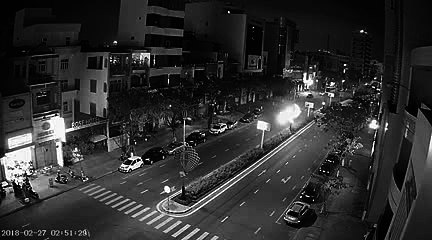 Profit from bcysdg sid (12)