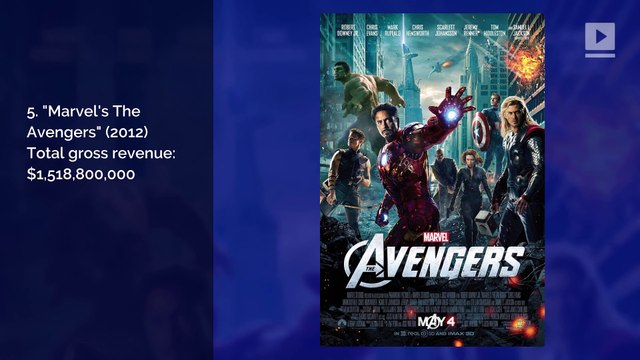 These are the 5 Highest-Grossing Movies of All-Time